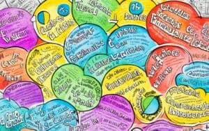 Règles de conjugaison